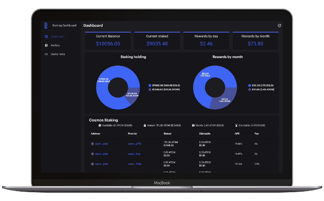 Projet StakingDashboard