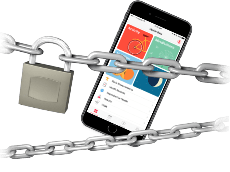 applications et objets connecté cadenassé
